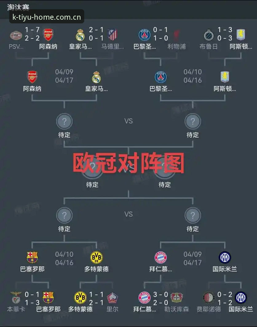埃梅里欧联杯五冠王深度解析：KK体育数据图表如何揭示维拉战术制胜密码